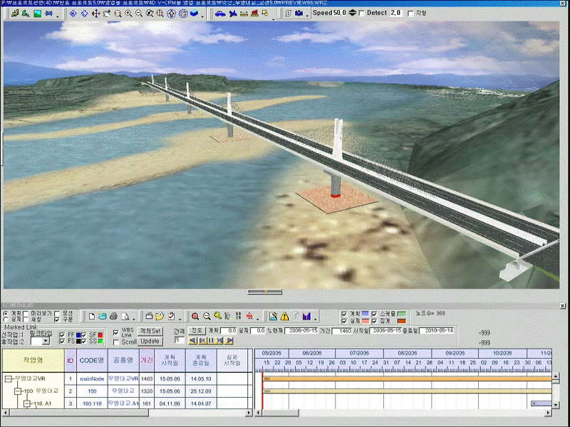 4D Progress